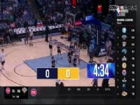 NBA������ ����VS���� 20240227
